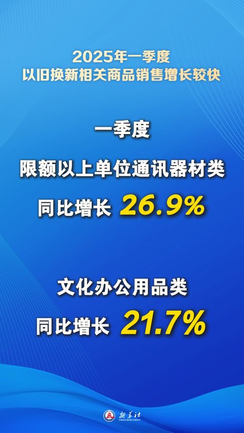 新華社客戶端 2025年一季度我國(guó)經(jīng)濟(jì)增長(zhǎng)穩(wěn)中有升