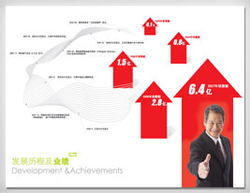 上海萬美企業(yè)形象設(shè)計(jì) 專業(yè)企業(yè)形象策劃的力量與價值