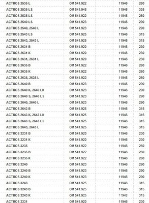 專賣奔馳阿克托斯0030941104空氣濾清器 品質(zhì)與性能的保障